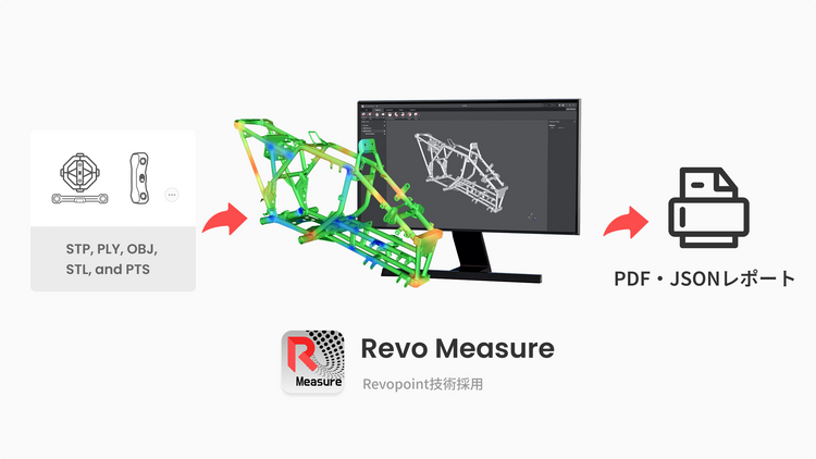 revo-measure--tools-0812.png