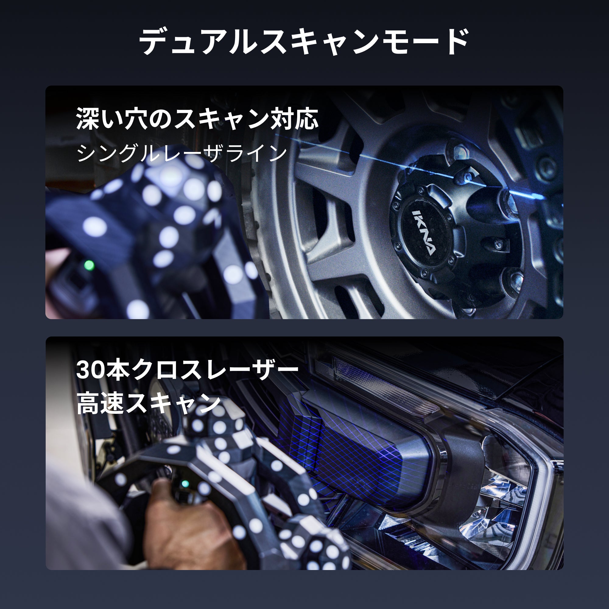 scan modes